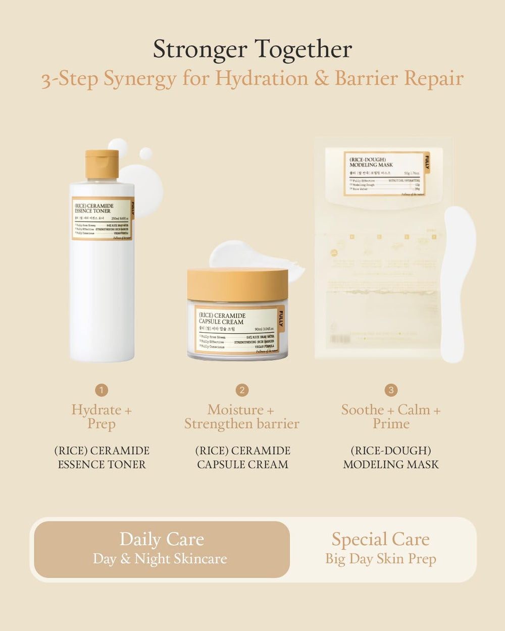 FULLY Rice Ceramide Moisturizing Cream fragrance-free label—sensitive skin reassurance.