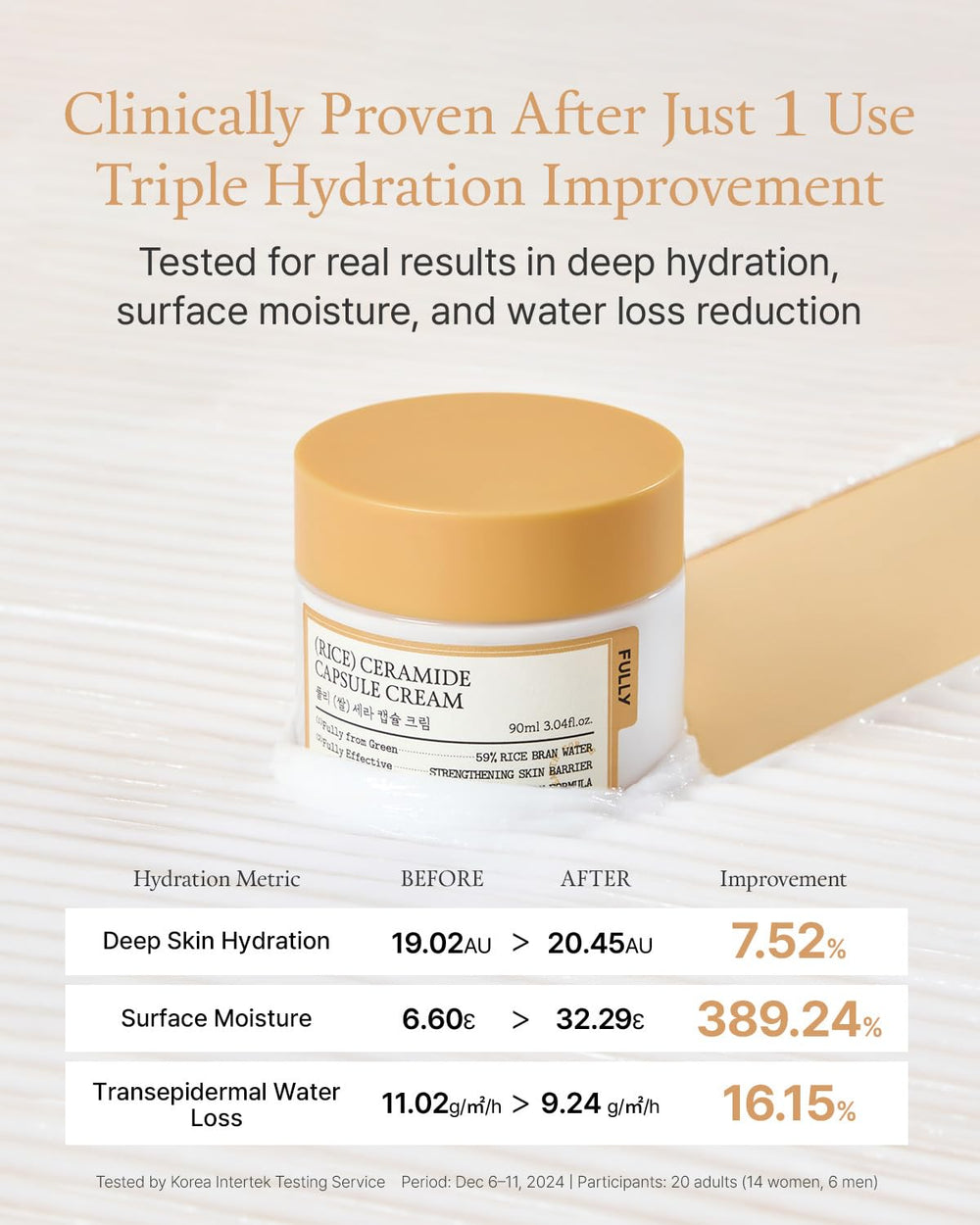 FULLY Rice Ceramide Moisturizing Cream hyaluronic acid—long-lasting moisture retention.