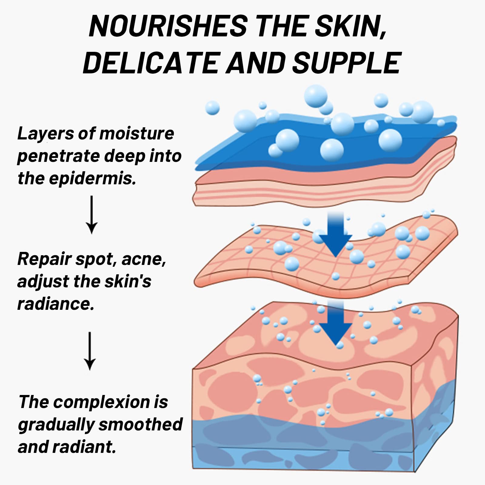 Fupah face moisturizing cream on skin demonstrates lightweight, soothing care