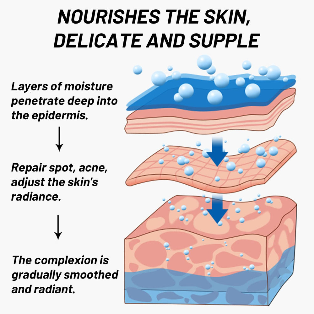 Fupah face moisturizing cream on skin demonstrates lightweight, soothing care