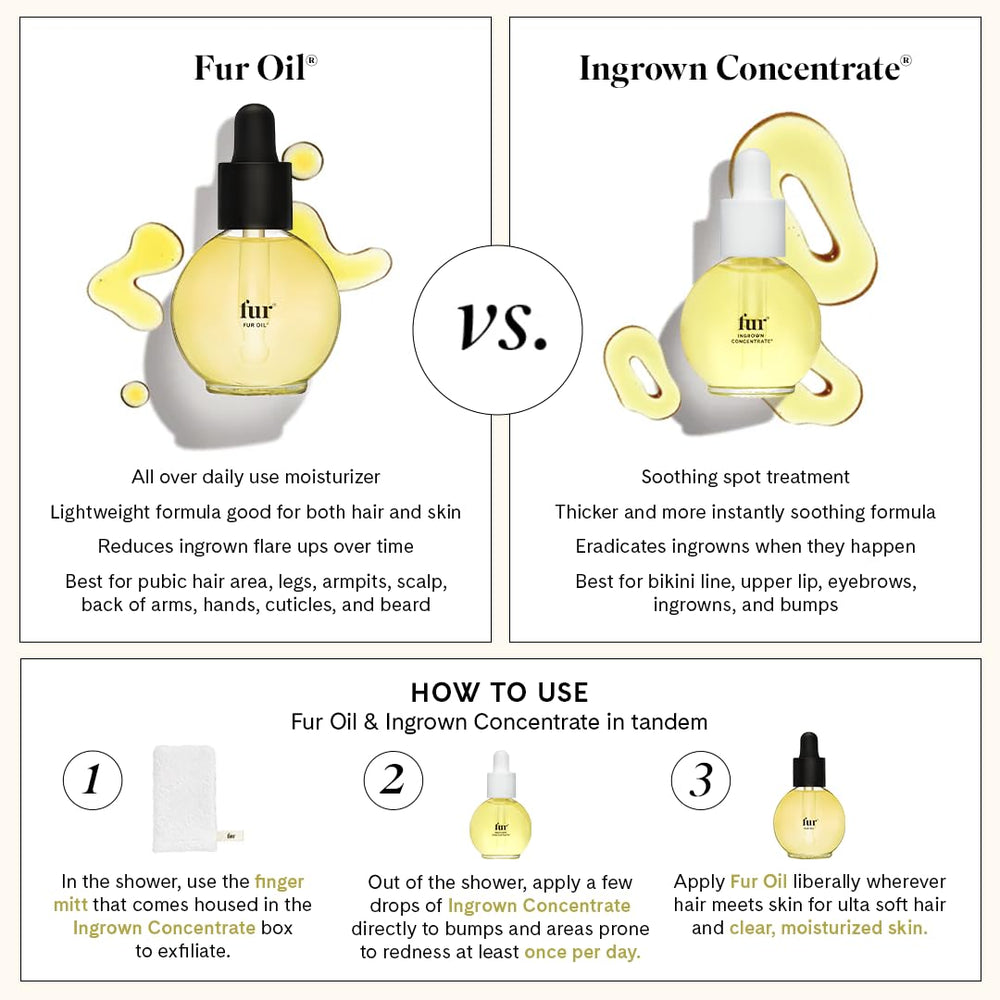 Packaging with Fur Oil and Mitt ready for daily care