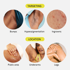 Fur Silk Scrub with jojoba beads highlighted for gentle skin resurfacing and texture improvement.