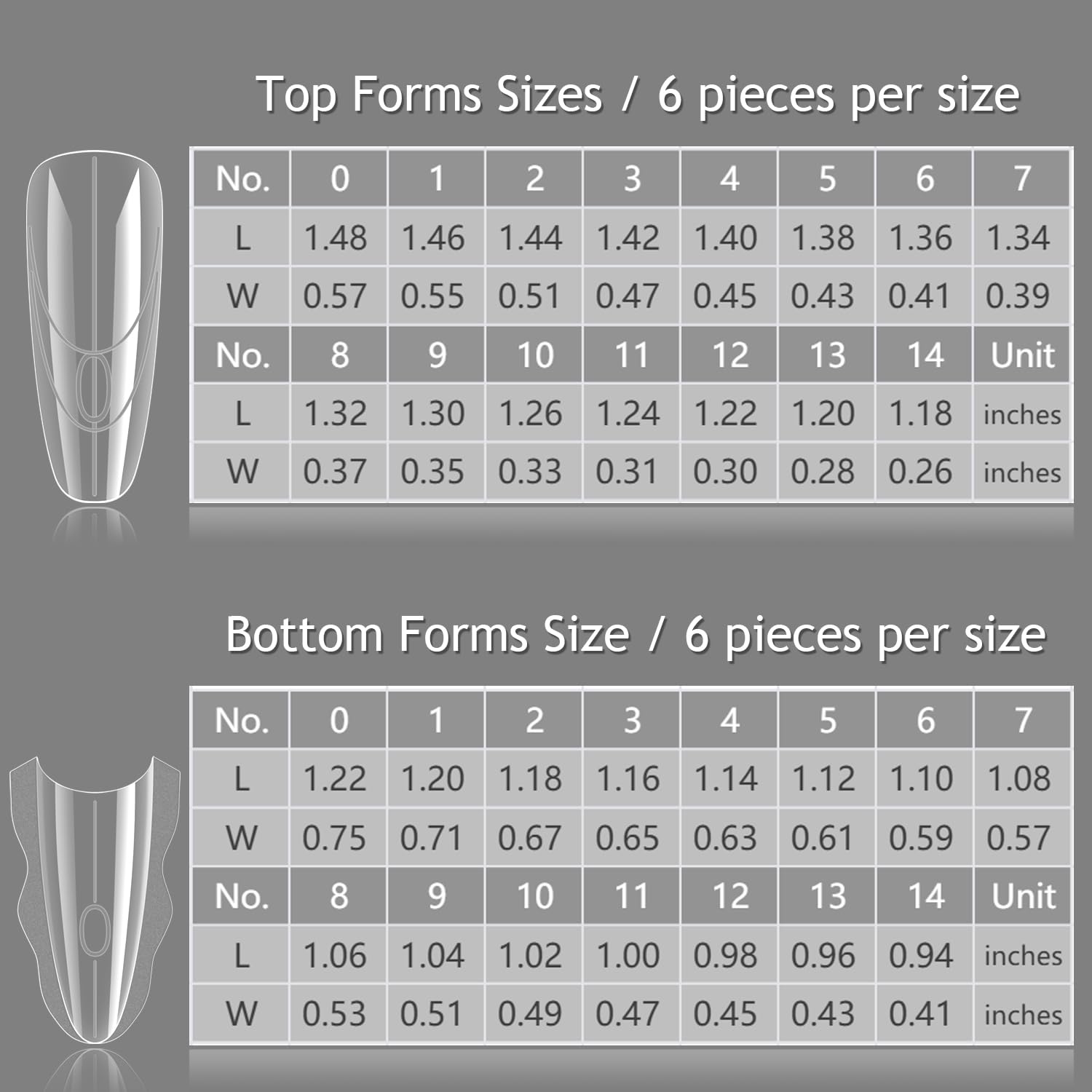 Furtherpretty oval nail forms with guide lines support symmetry and length control