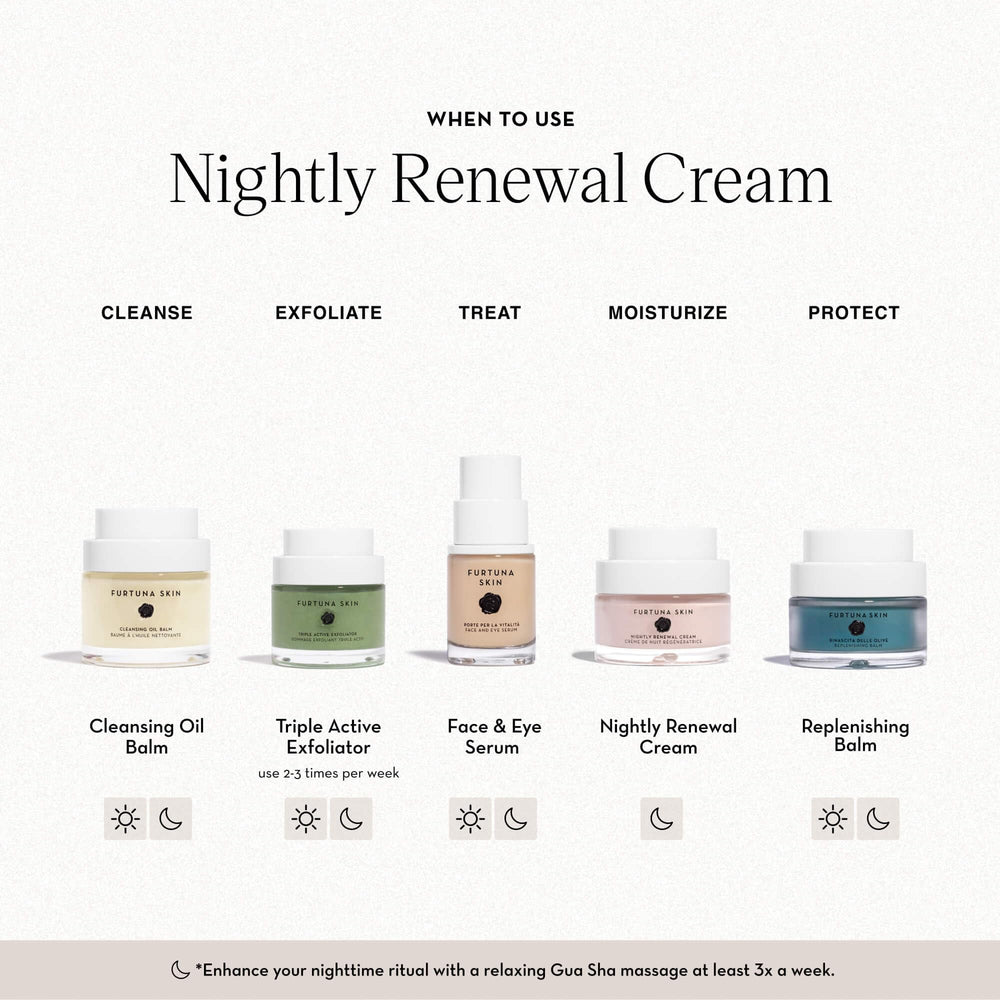 Ceramides and Ashwagandha infusion in Furtuna Skin Nightly Renewal Cream for barrier support