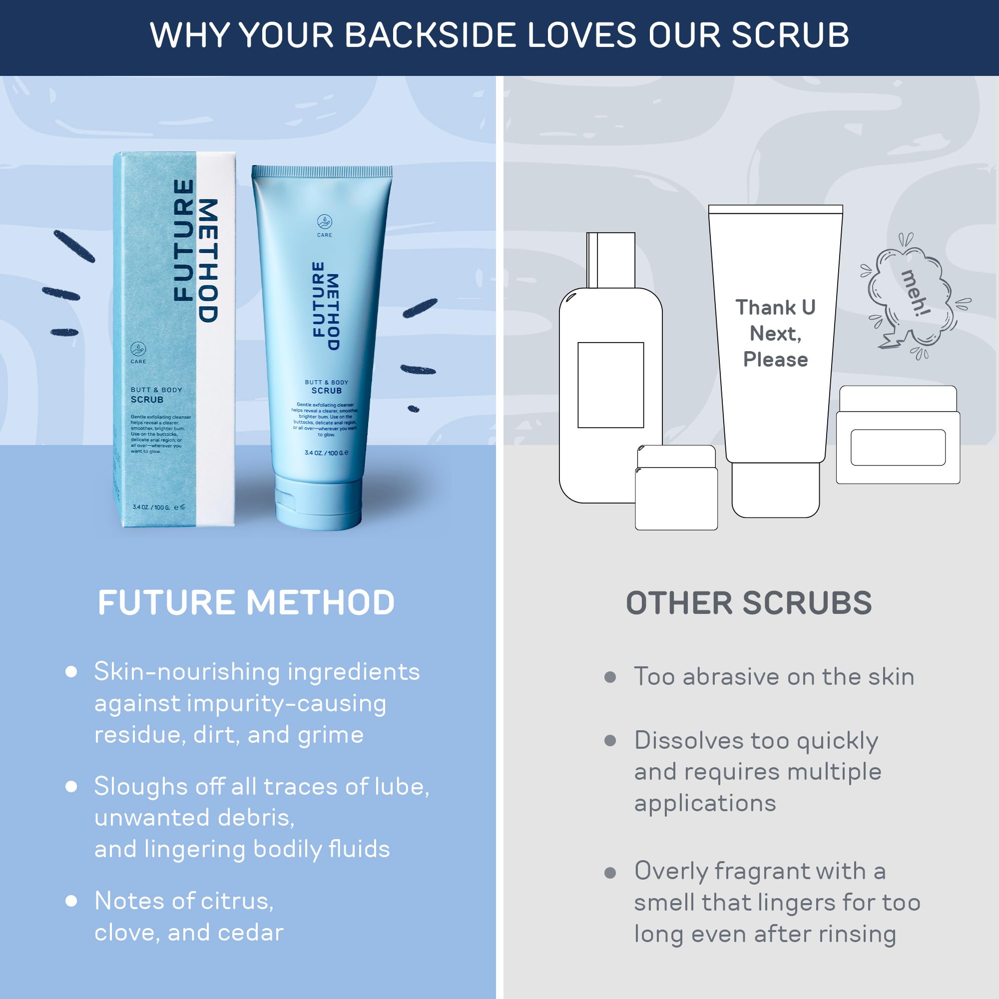 Travel-friendly tube packaging for Future Method butt scrub.