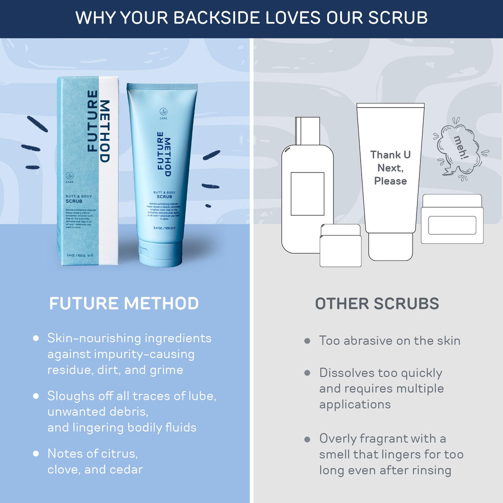 Travel-friendly tube packaging for Future Method butt scrub.