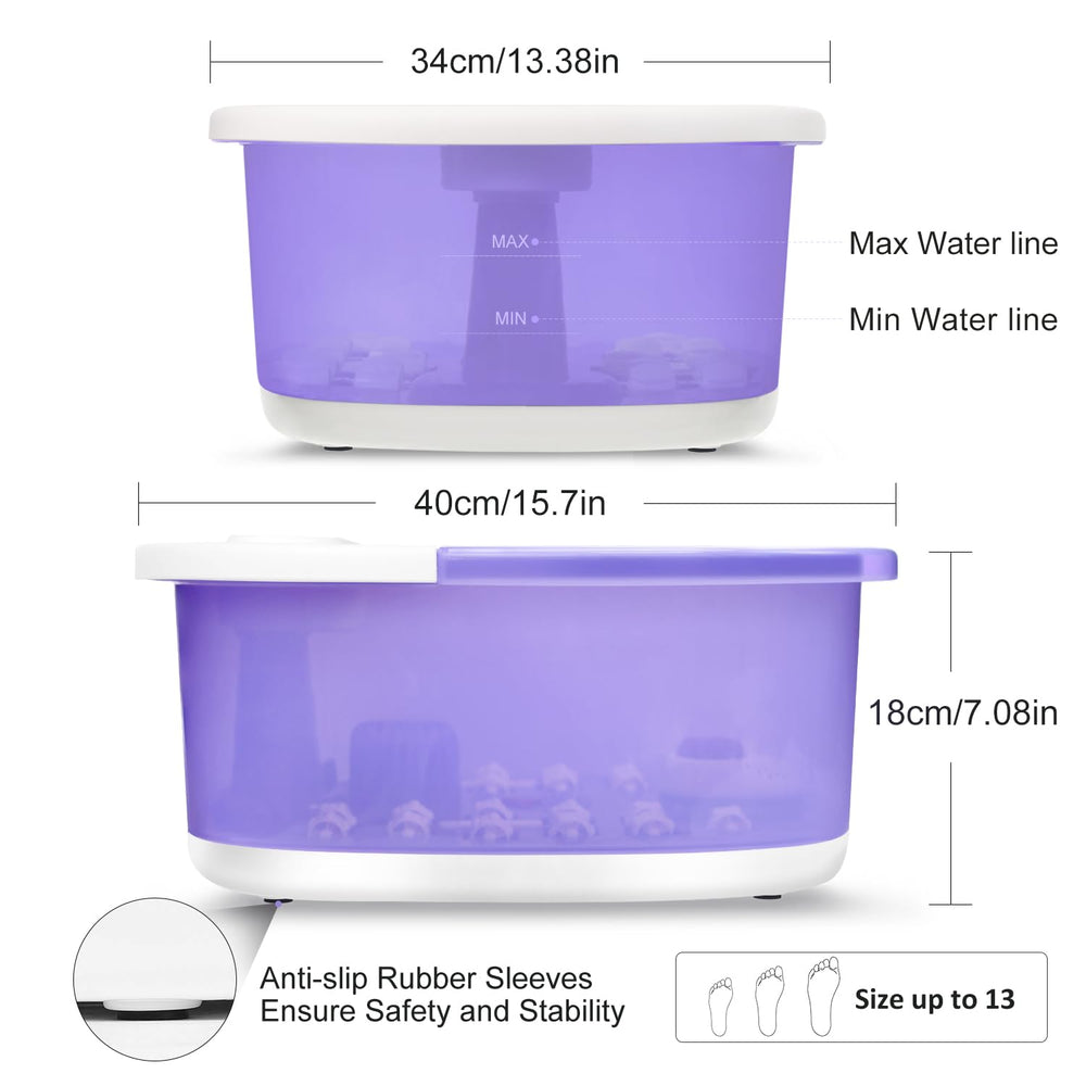FutureCare adjustable temperature display for personalized soak