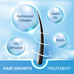 FUZYAT Biotin Niacinamide blend enhances scalp nourishment.