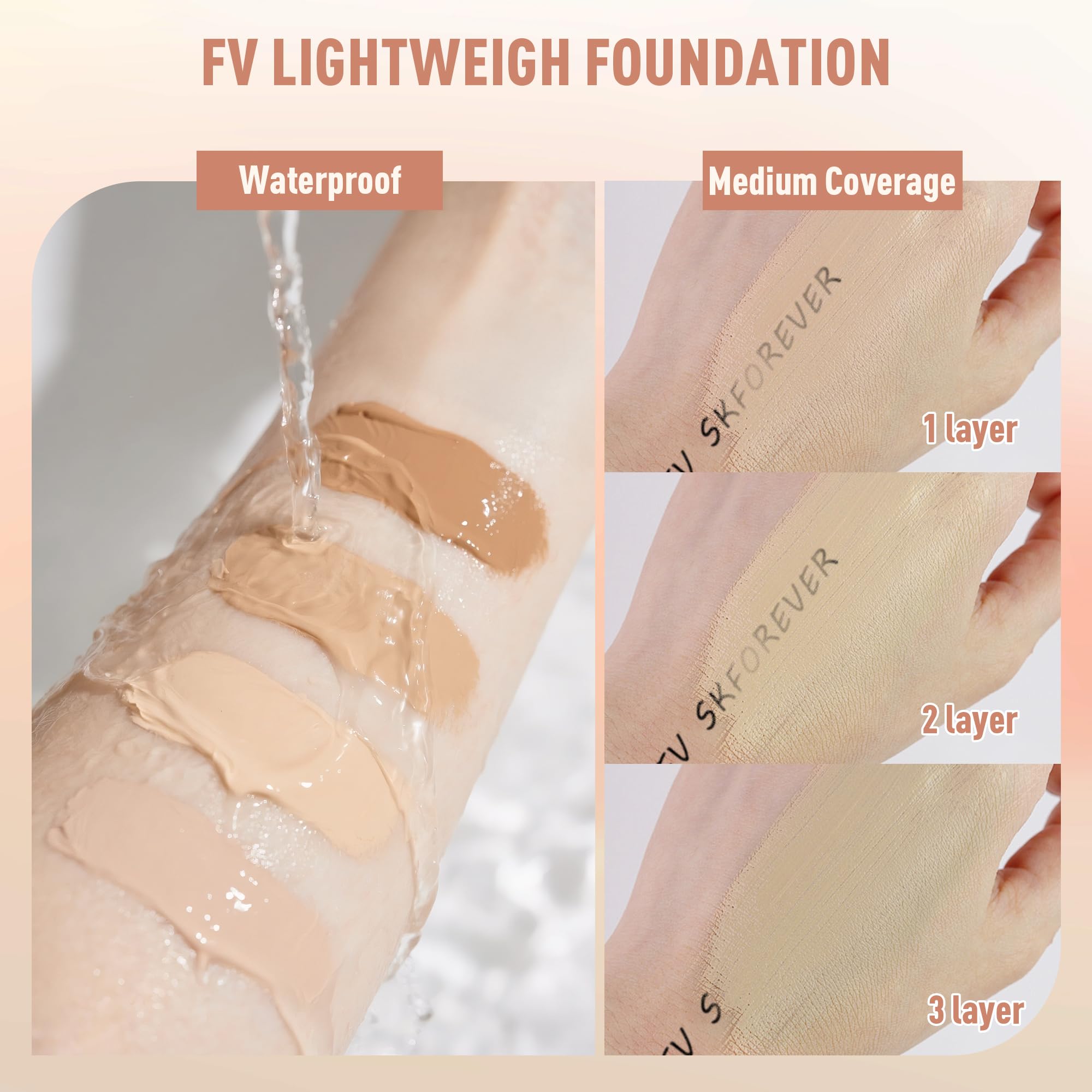 FV foundation application demo highlights easy blending for beginners.