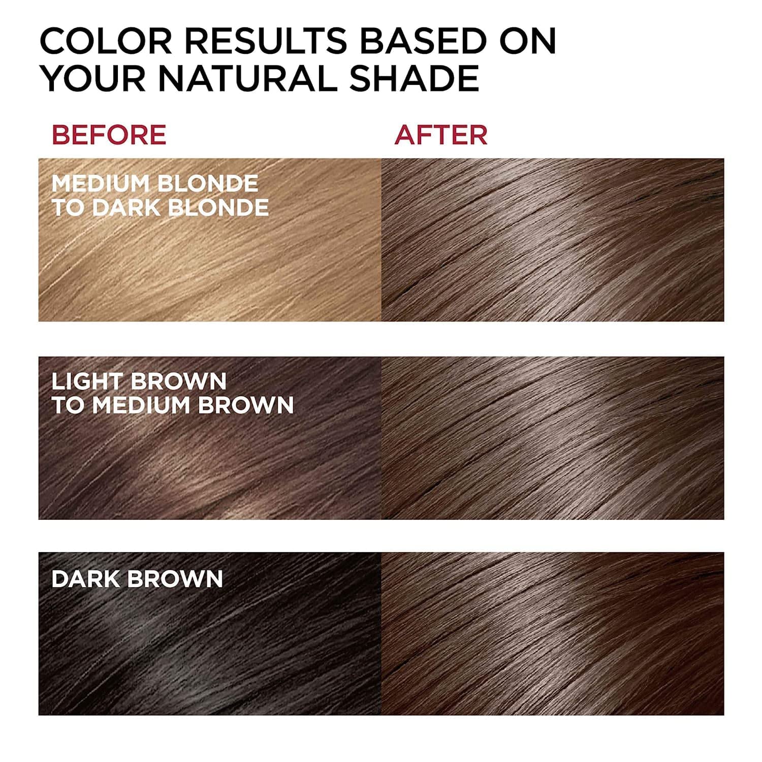 Fvquhvo color shampoo for color-treated hair refreshes shade gently