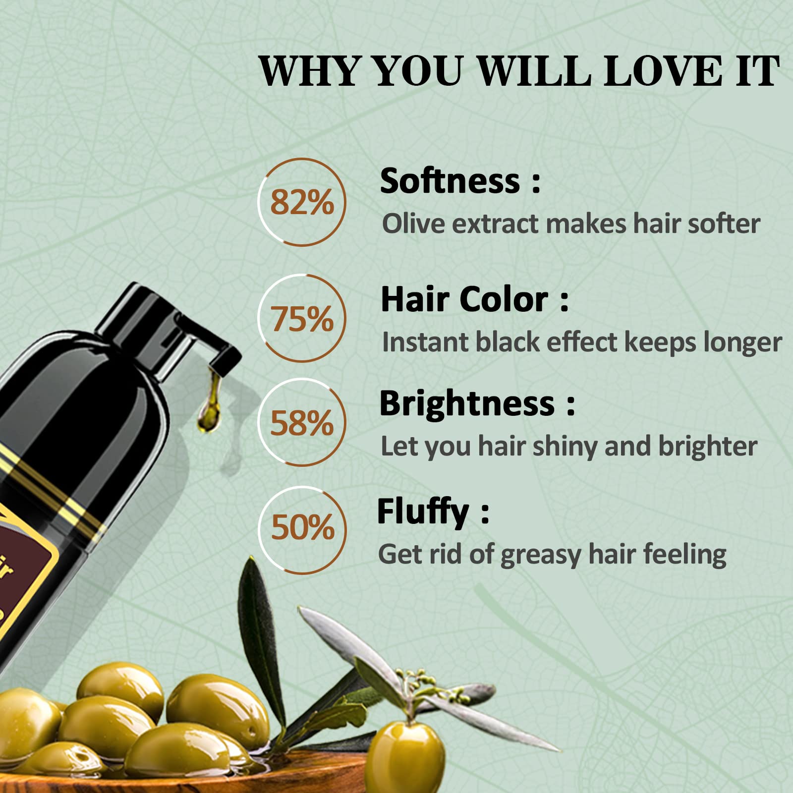Rinse step showing easy removal of excess product from hair.