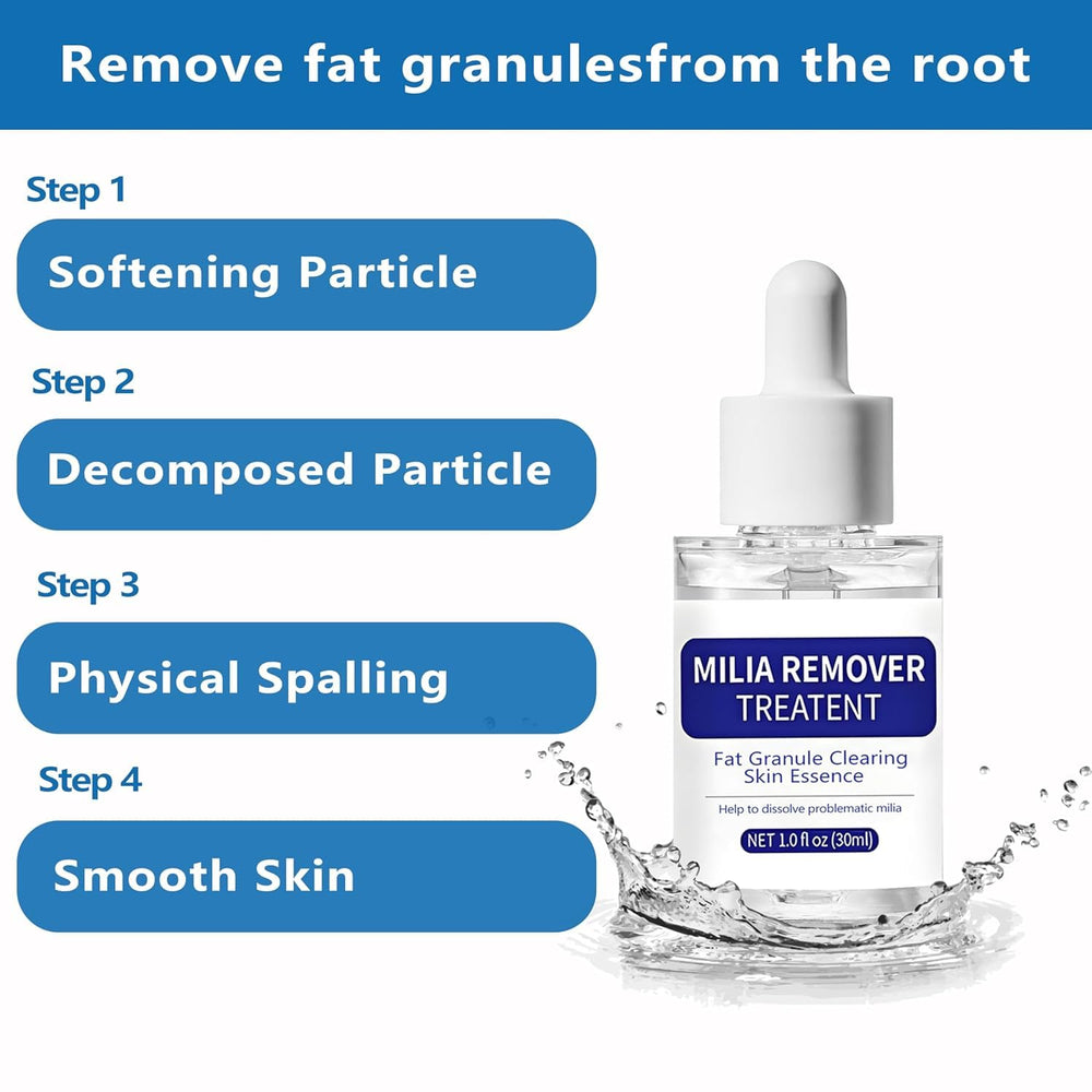 Fvtcnbu MILIA REMOVER serum for forehead promotes balanced texture.
