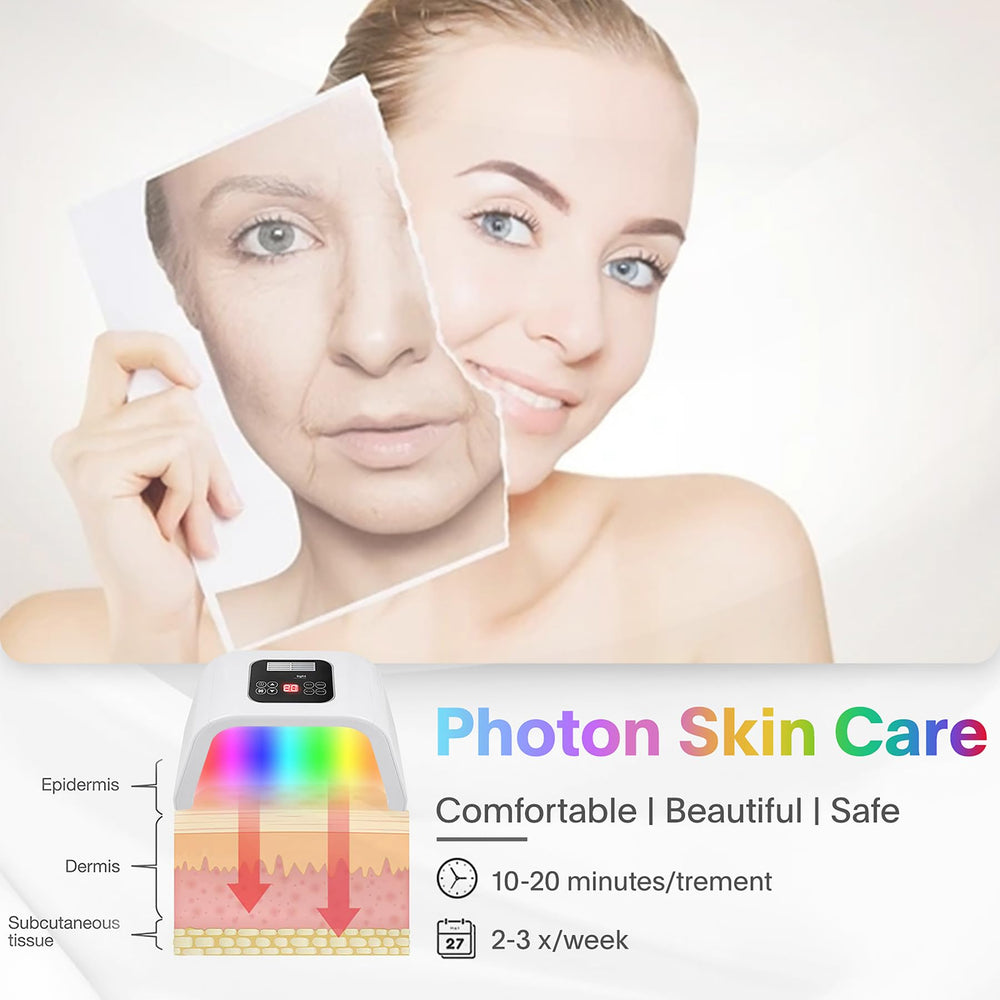 Fxtiaa mask showing 287 LED beads for broad facial coverage