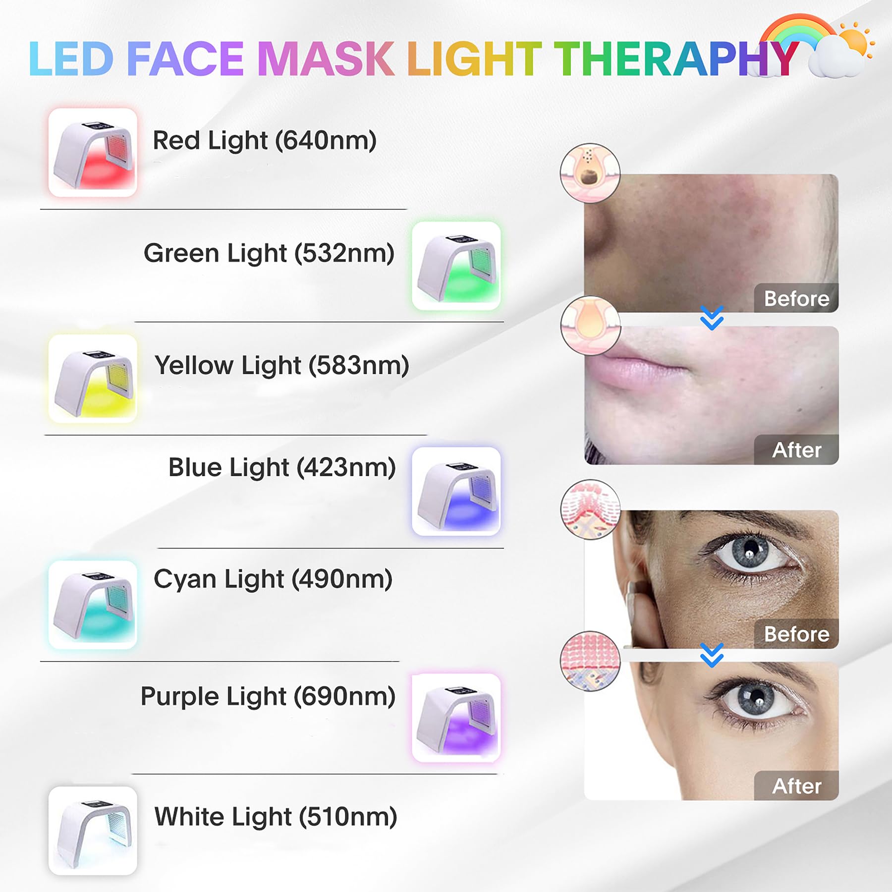 Fxtiaa LED face mask top control button for easy at-home use