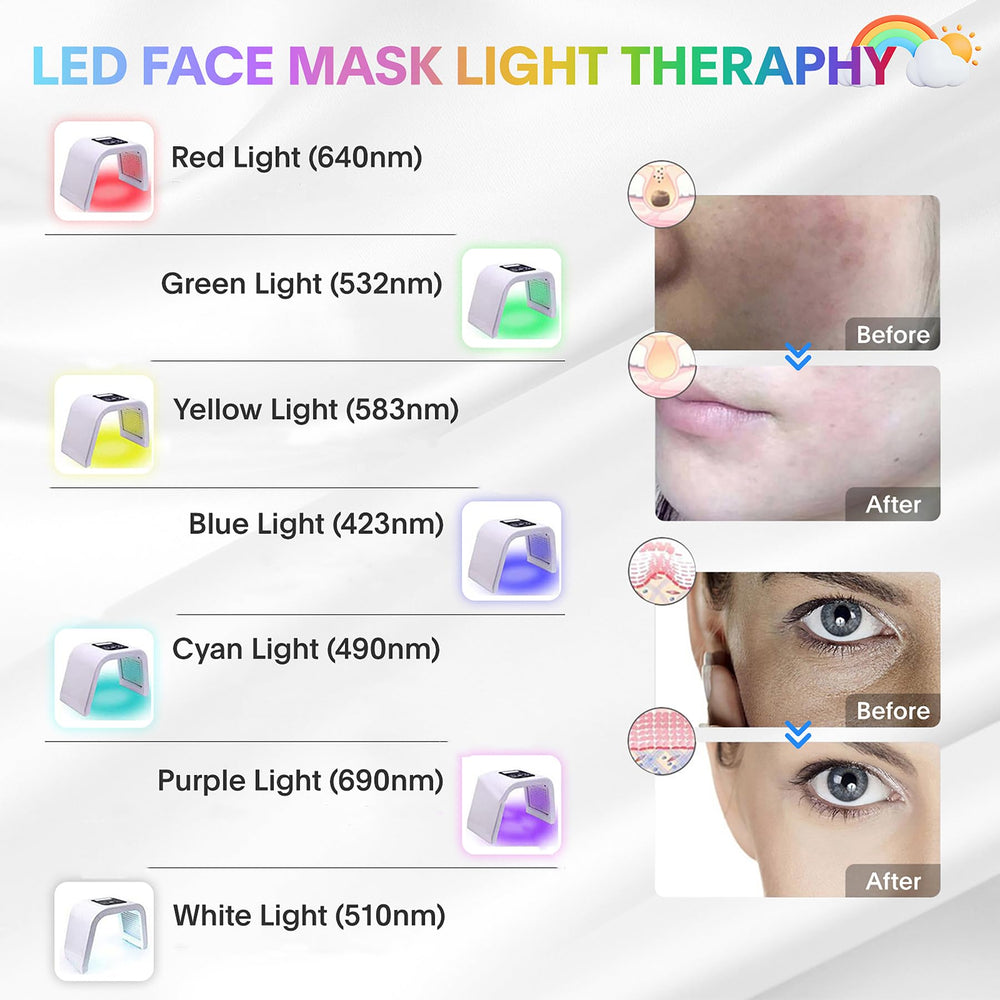 Fxtiaa LED face mask top control button for easy at-home use