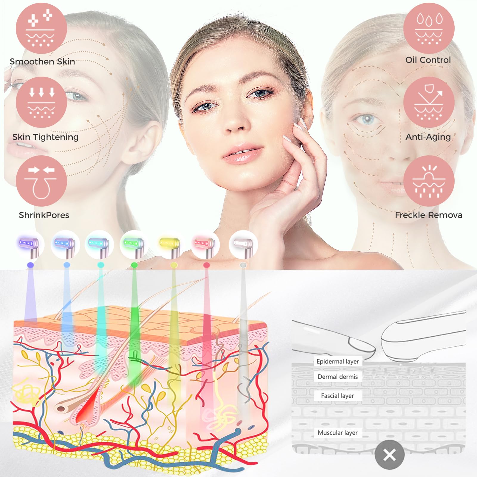 Fxtiaa LED face massager in use with a 90-degree rotating head.