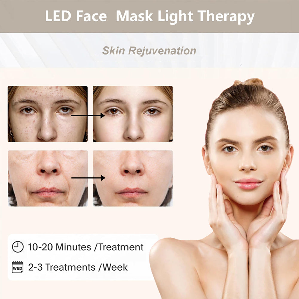 Fxtiaa LED Face Tool home skincare gift idea, thoughtful for loved ones