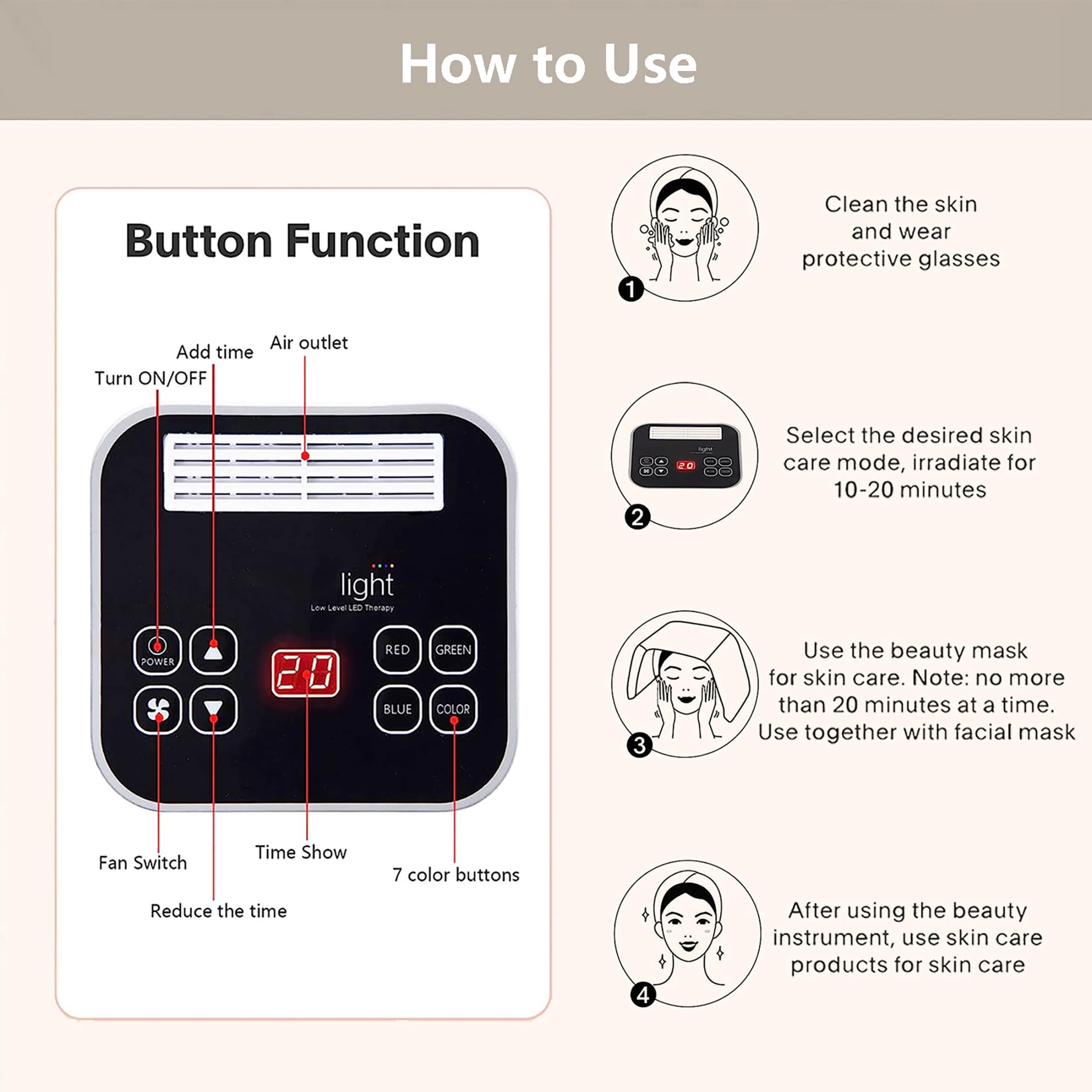 Fxtiaa LED Face Tool wearable design, comfortable home use for everyone