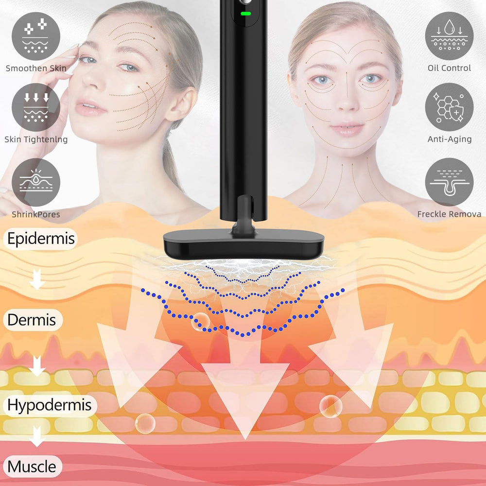 Fxtiaa blue light targets pores and gentle cleansing for clearer skin.