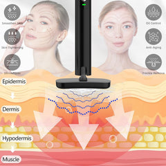 Fxtiaa blue light targets pores and gentle cleansing for clearer skin.