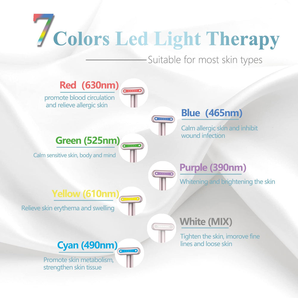 Fxtiaa seven-color LED options panel for customizable color therapy.
