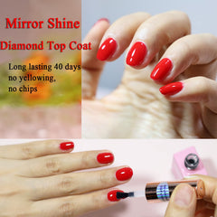 FZANEST Nude Builder Gel Set shown as a complete manicure kit for home use.