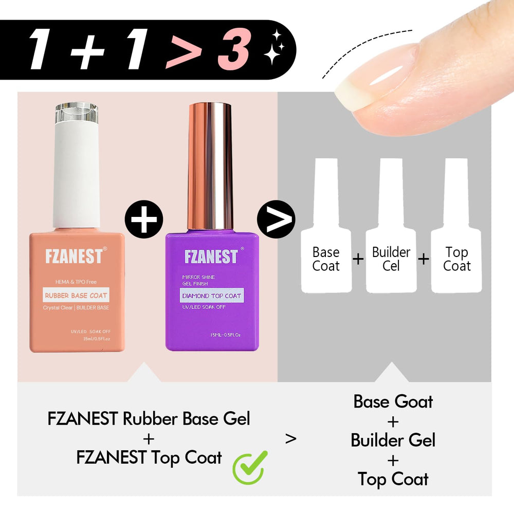 FZANEST rubber base gel brush closeup showing self leveling formula.