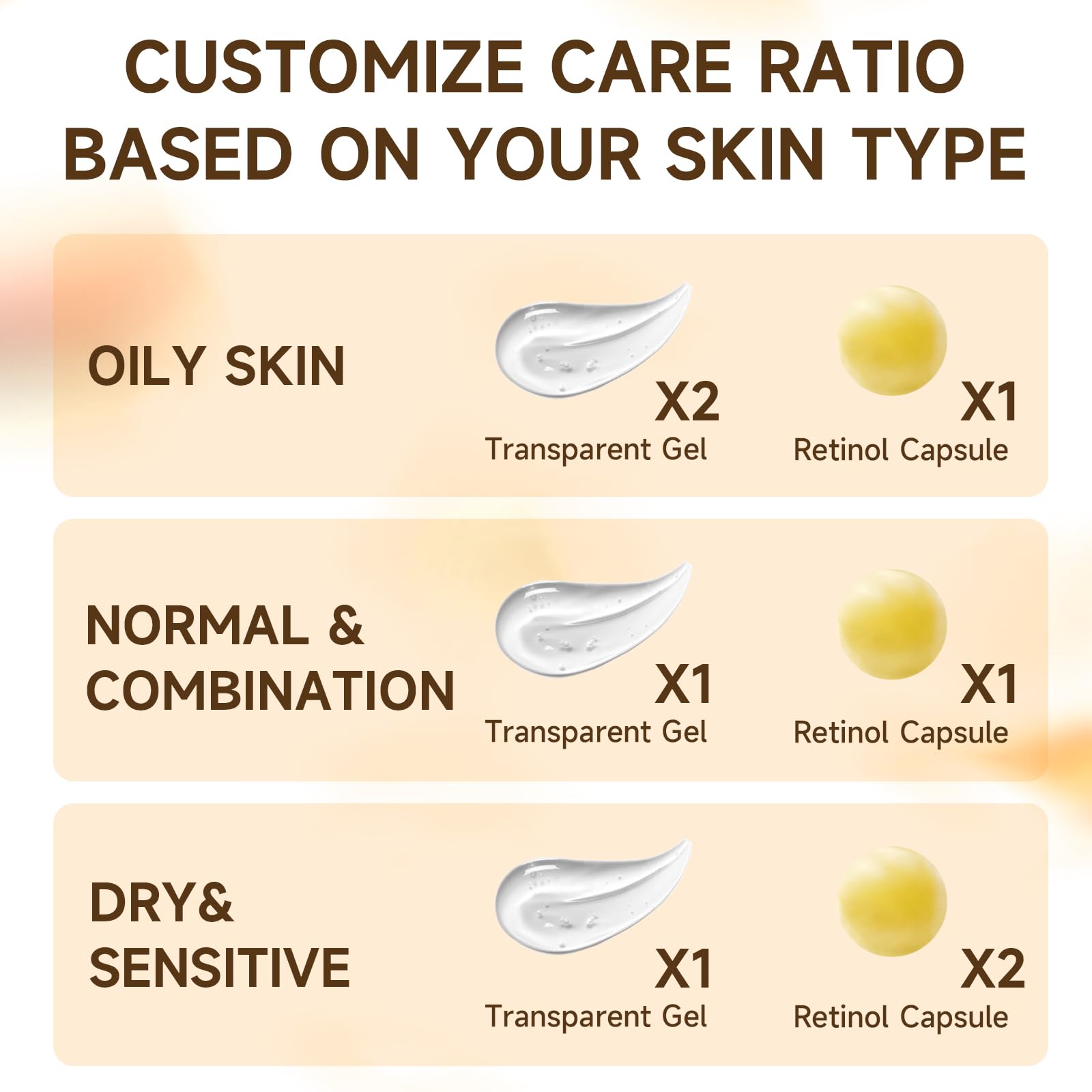 Gaayou Deep Retinol Capsule Cream gel matrix indicates deep moisture for dry or stressed skin