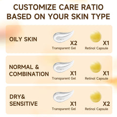 Gaayou Deep Retinol Capsule Cream gel matrix indicates deep moisture for dry or stressed skin