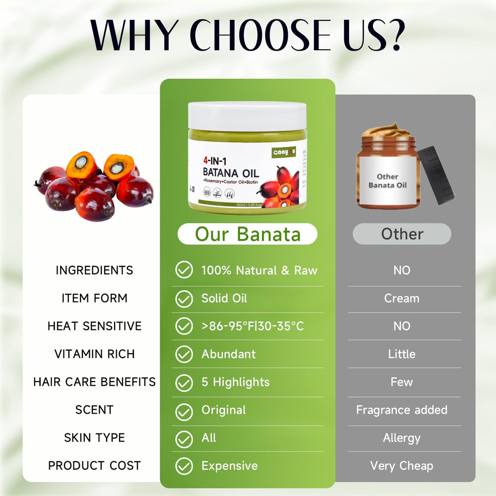 Gaayou Batana Oil eco-packaging highlights cruelty-free formula