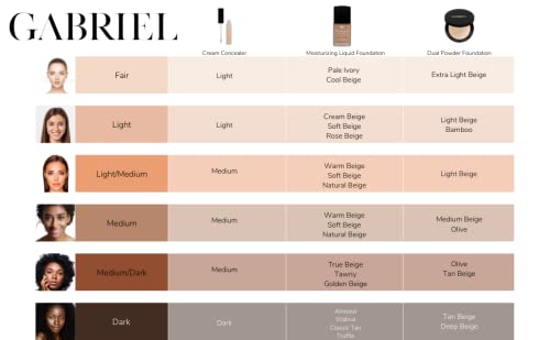 Gabriel Cosmetics packaging highlights eco-friendly, USA-made production