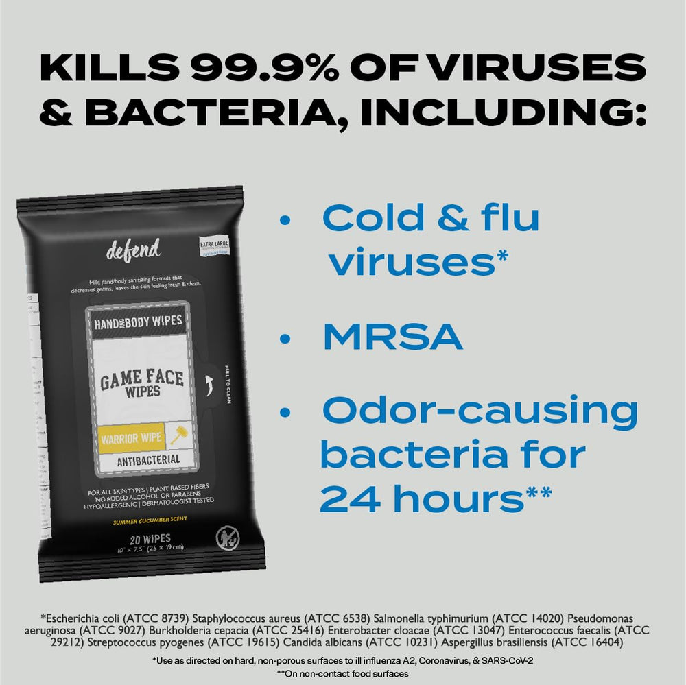Game Face Antibacterial Warrior Wipes in use on hands for quick cleanup.