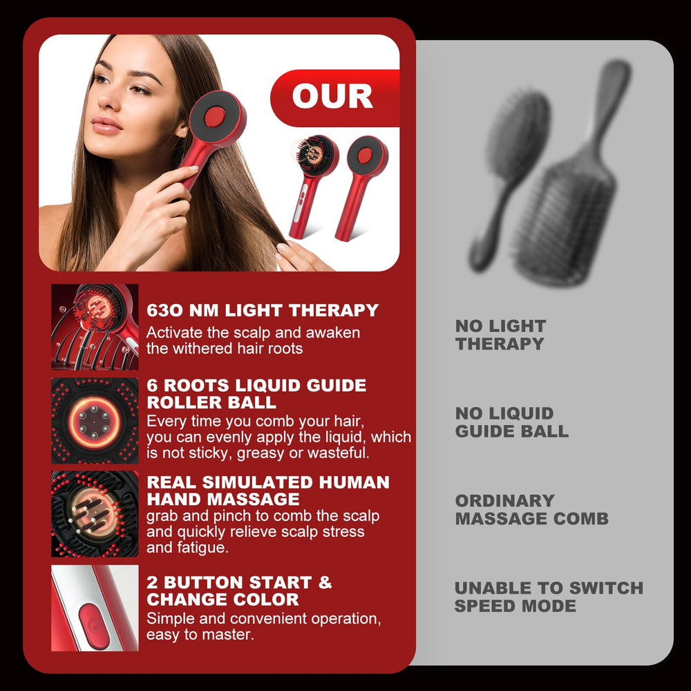 GANOEL ergonomic scalp massager with slip-resistant grip for comfort.