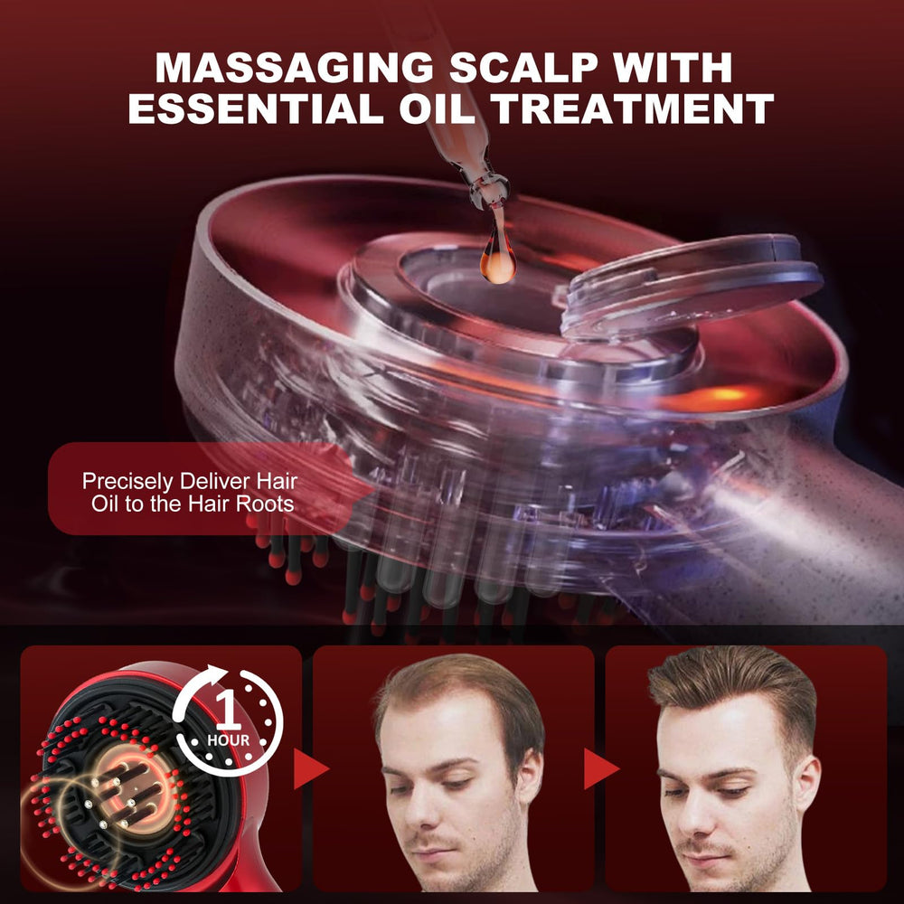 GANOEL hair oil applicator with 72 teeth and 6 rollers for precise delivery.