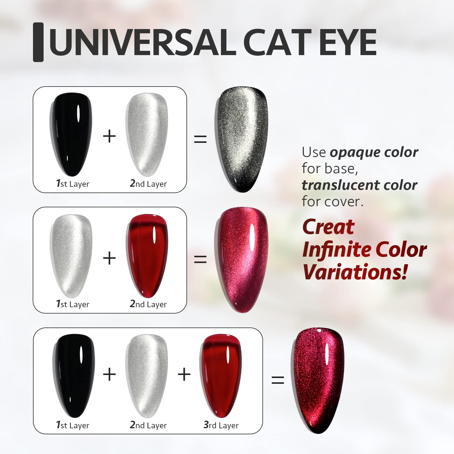 GAOY at-home nail art magnet kit included with polish
