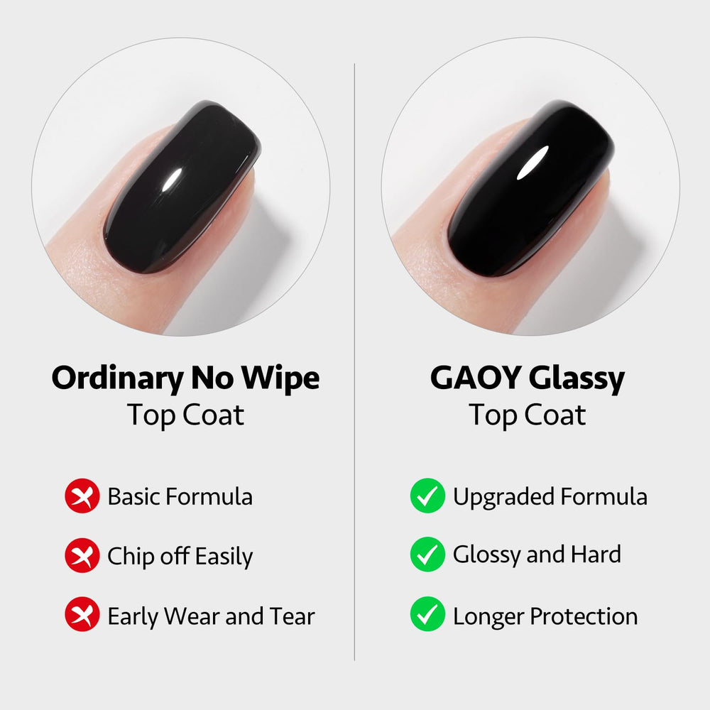 GAOY base coat no-wipe 16ml creates a clean UV-curing foundation