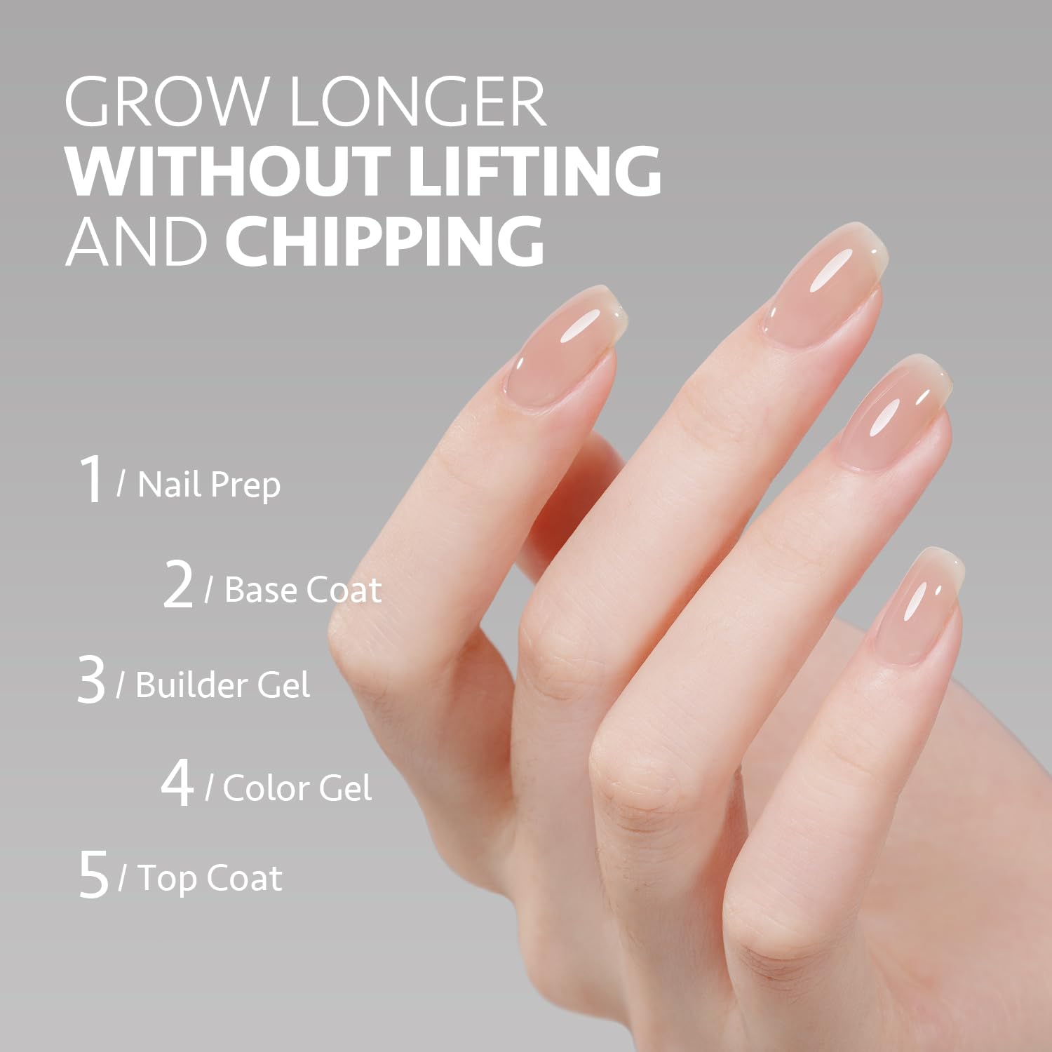 GAOY Builder Gel UV lamp cure in 60 seconds for efficient nails