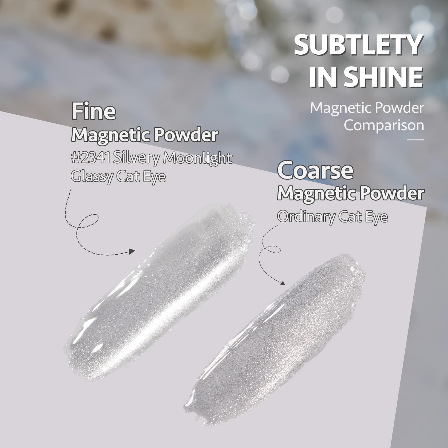 GAOY magnet used to shape cat eye pattern before curing