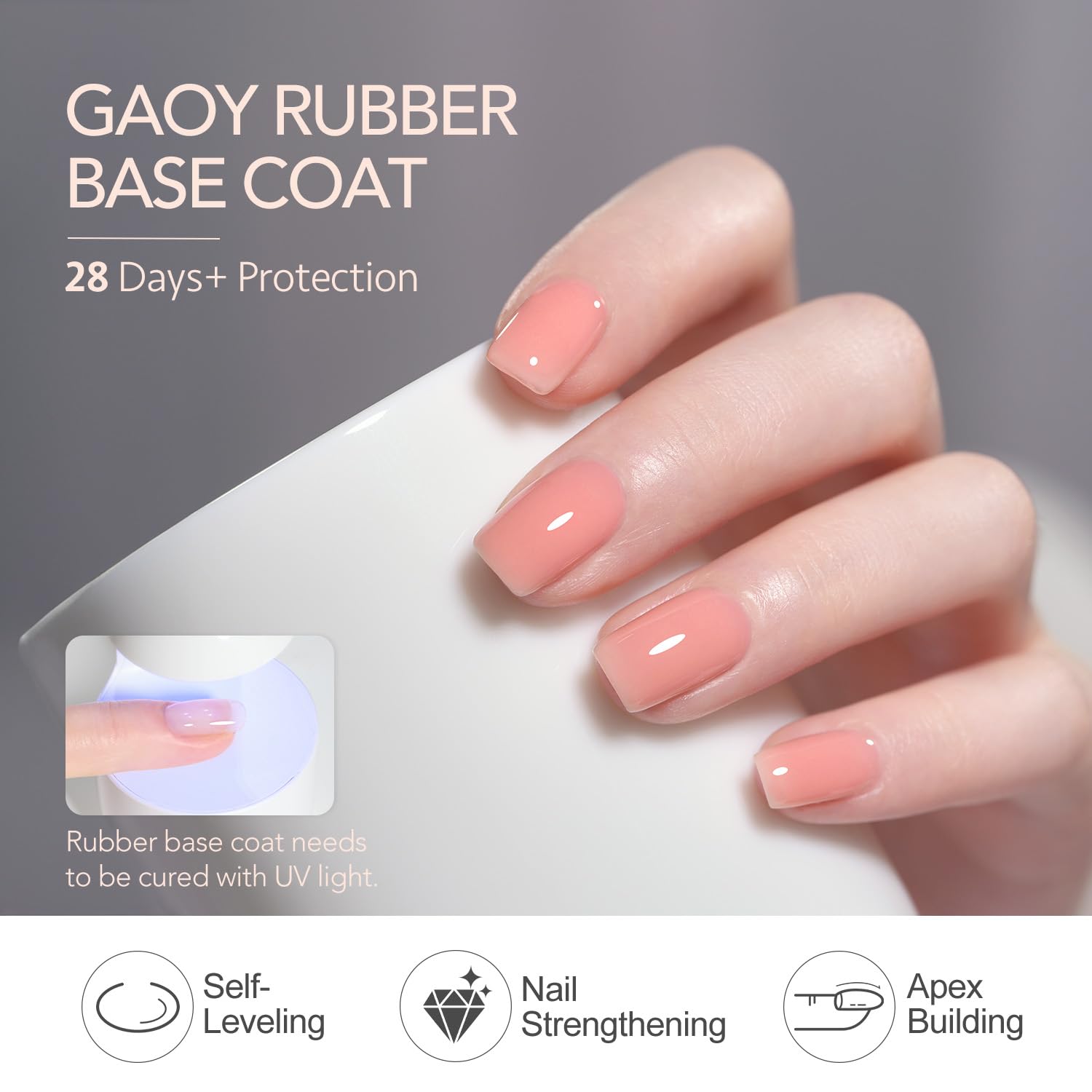 GAOY cured manicure with top coat delivers lasting shine