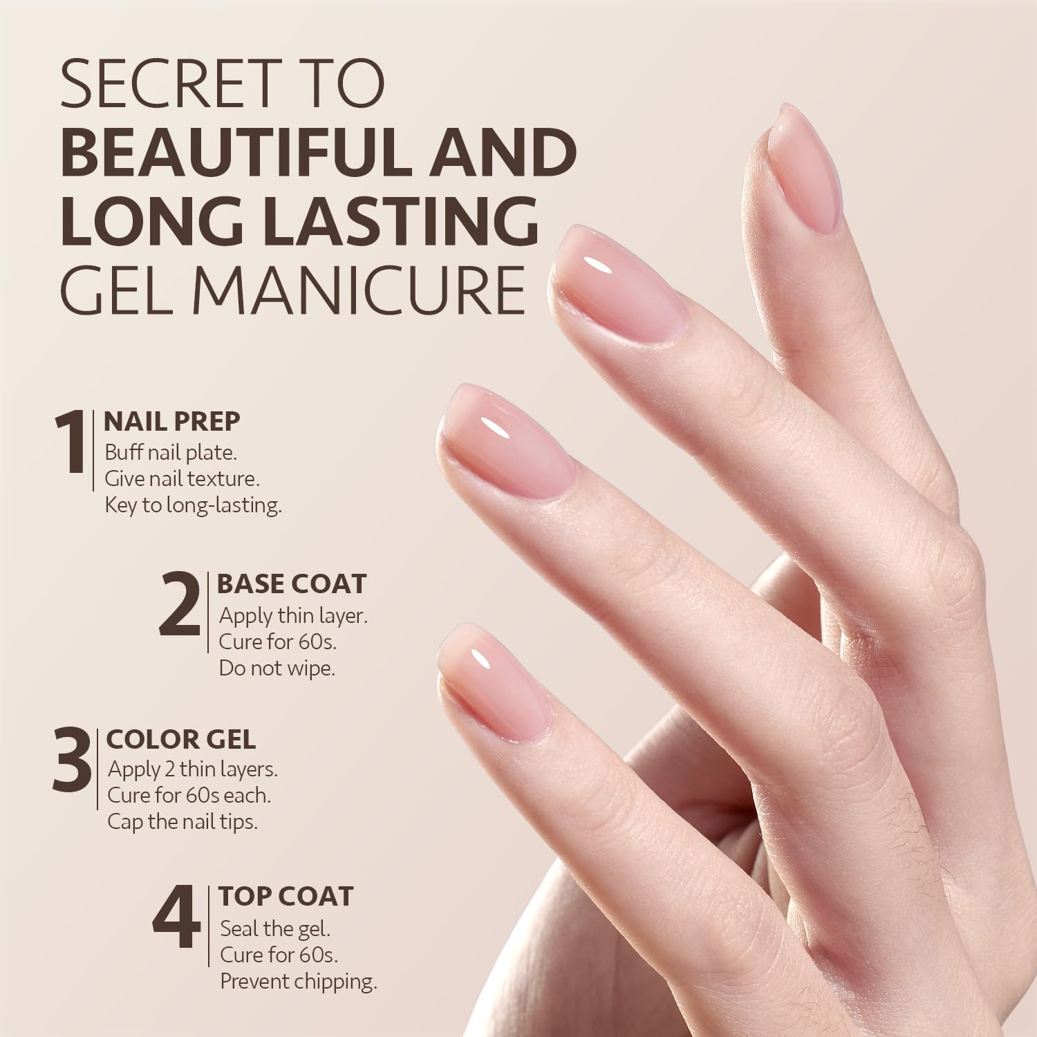 GAOY gel manicure lasts up to four weeks with proper cure