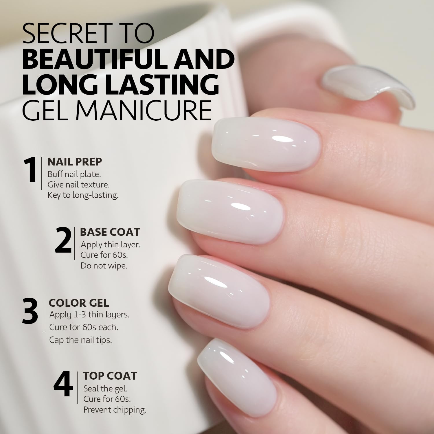 GAOY 60-second UV LED cure enabling quick set for home nail art