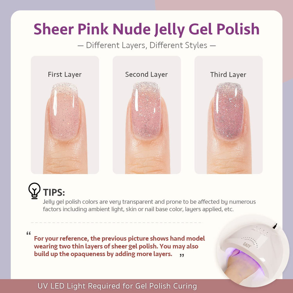 GAOY Jelly Glitter glossy finish on a manicure with glitter shimmer