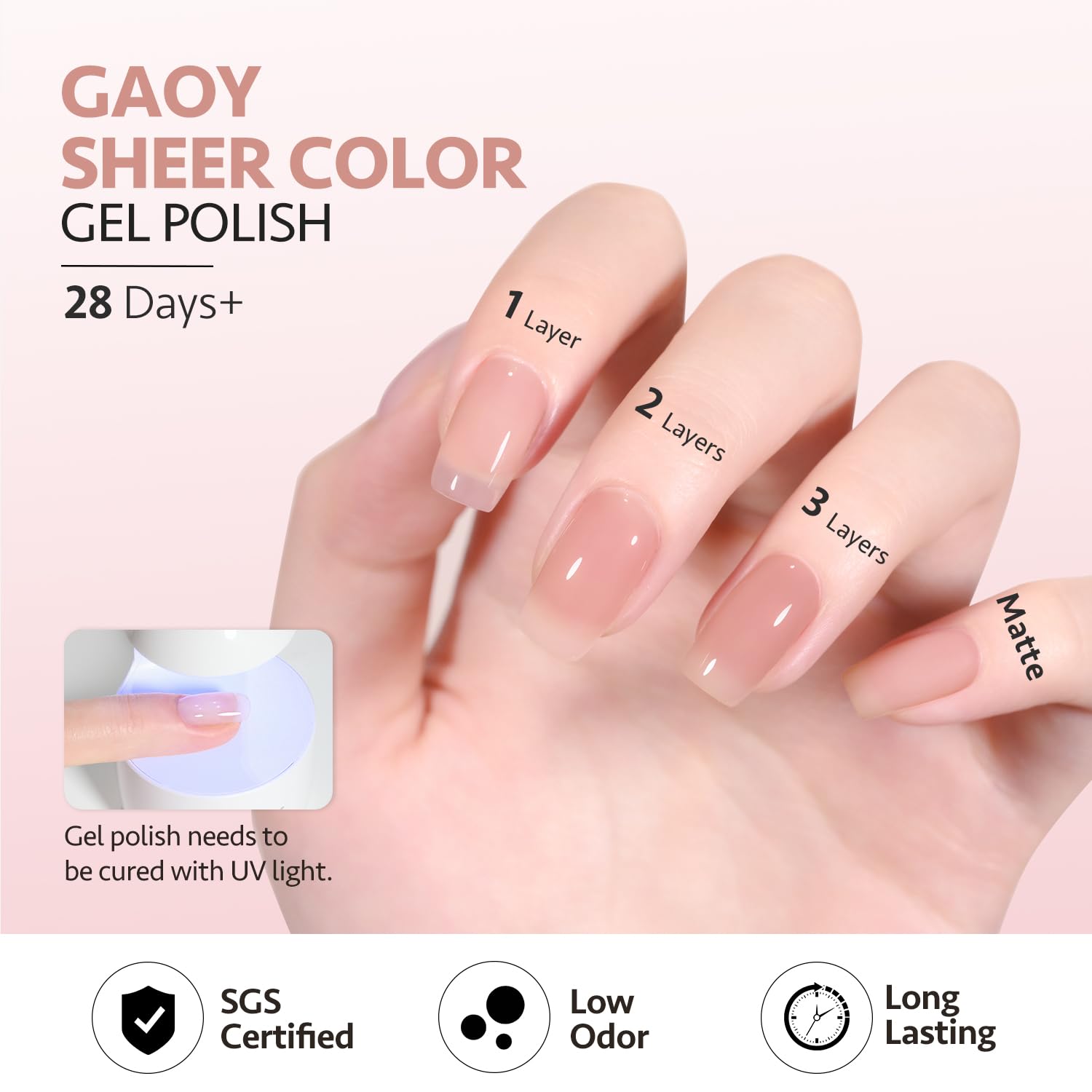 GAOY Jelly Nude Pink glossy finish on nails after cure