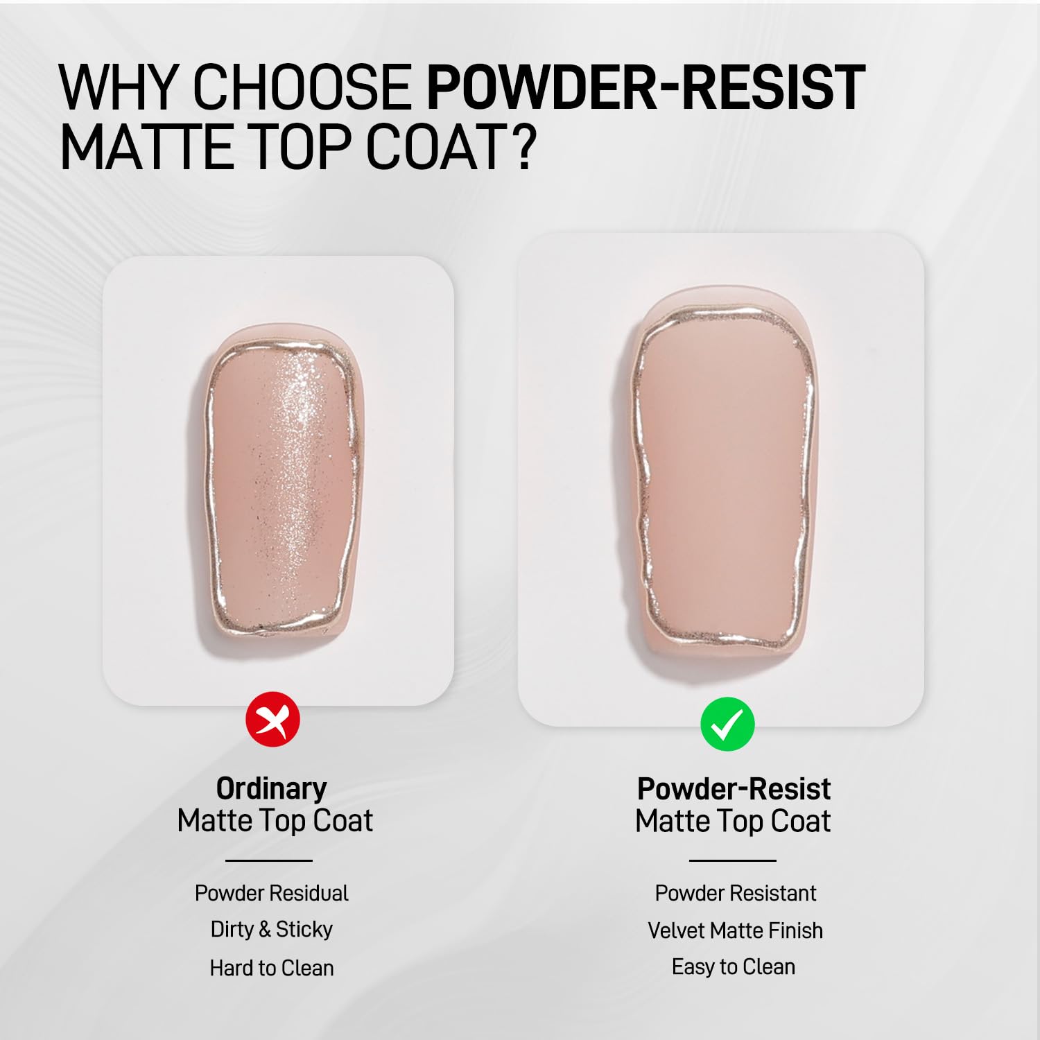 GAOY Matte Gel Top Coat chrome-proof finish creates a mirror-like detail
