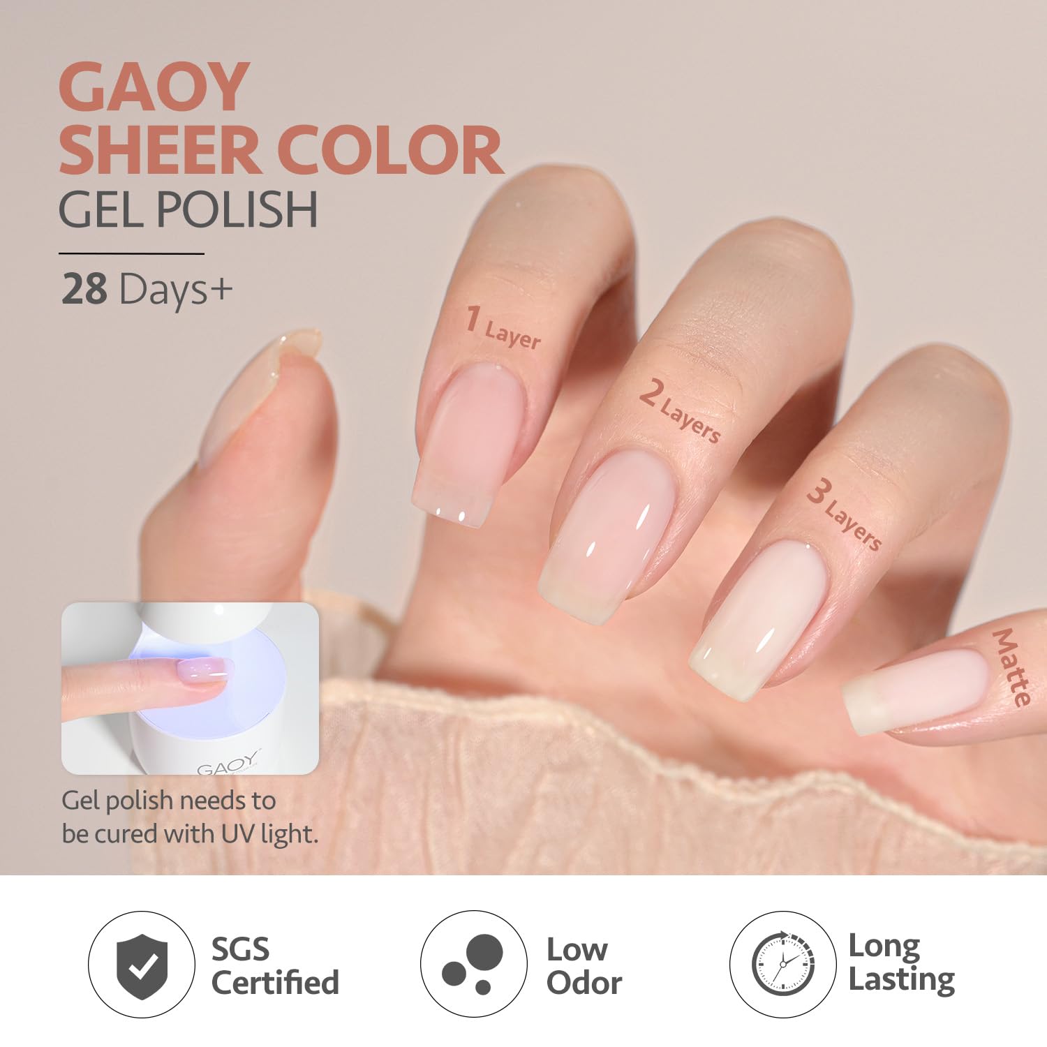 GAOY Milky Jelly Nude UV light cure in sixty seconds for quick drying