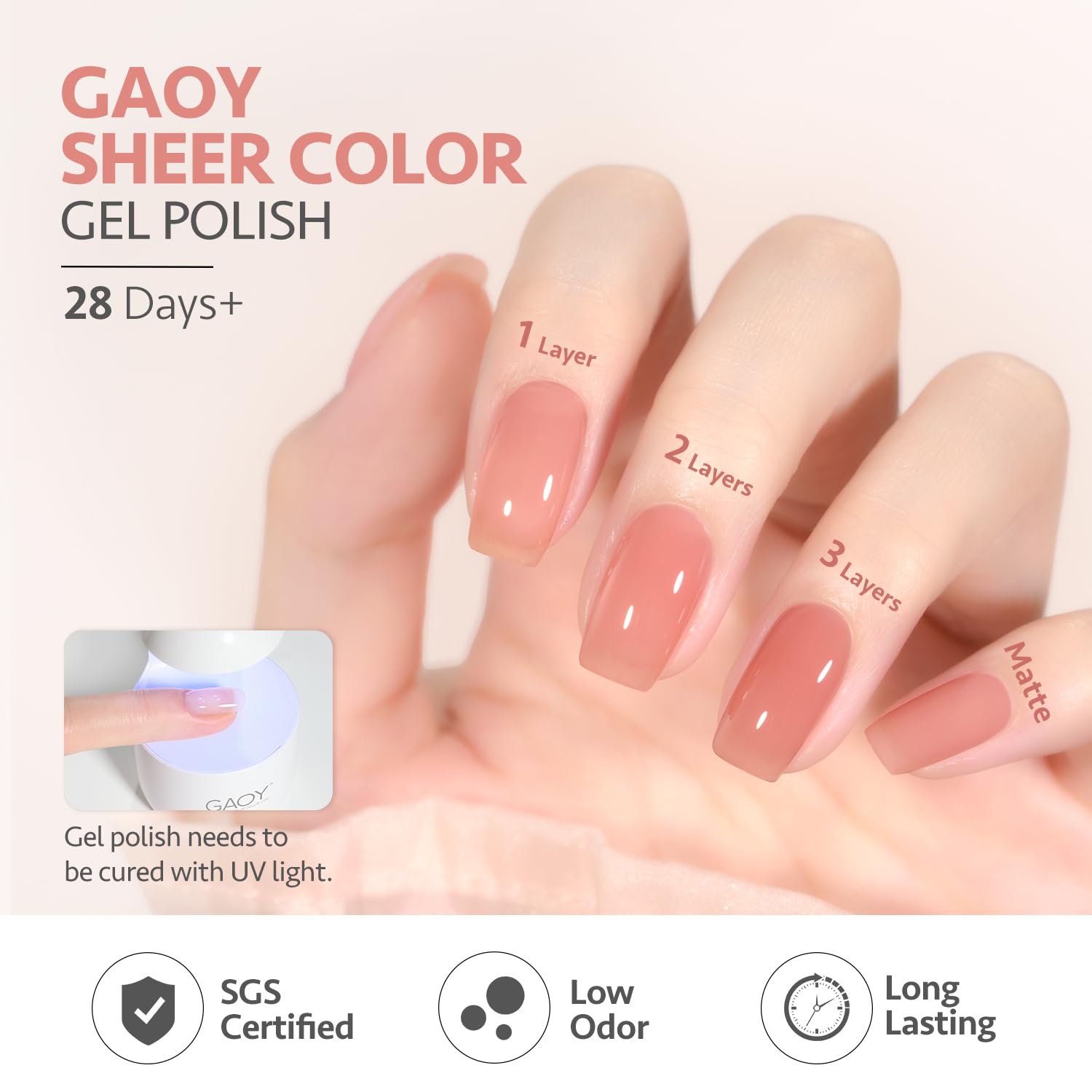 GAOY Milky Pink Jelly Nude gel polish long-lasting finish with proper base/top coats.