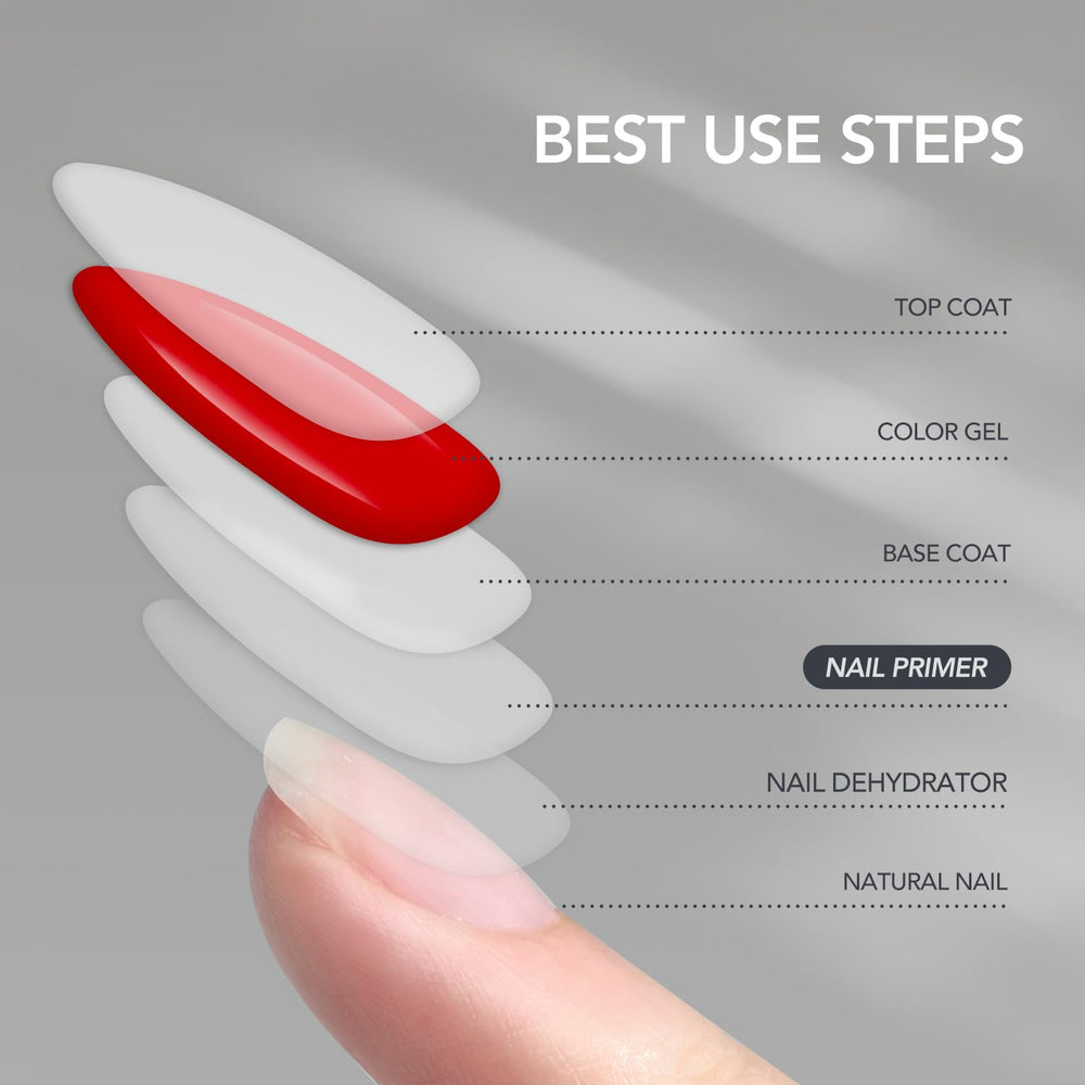 GAOY Nail Primer swatch demonstrates strong adhesion for gel polish.