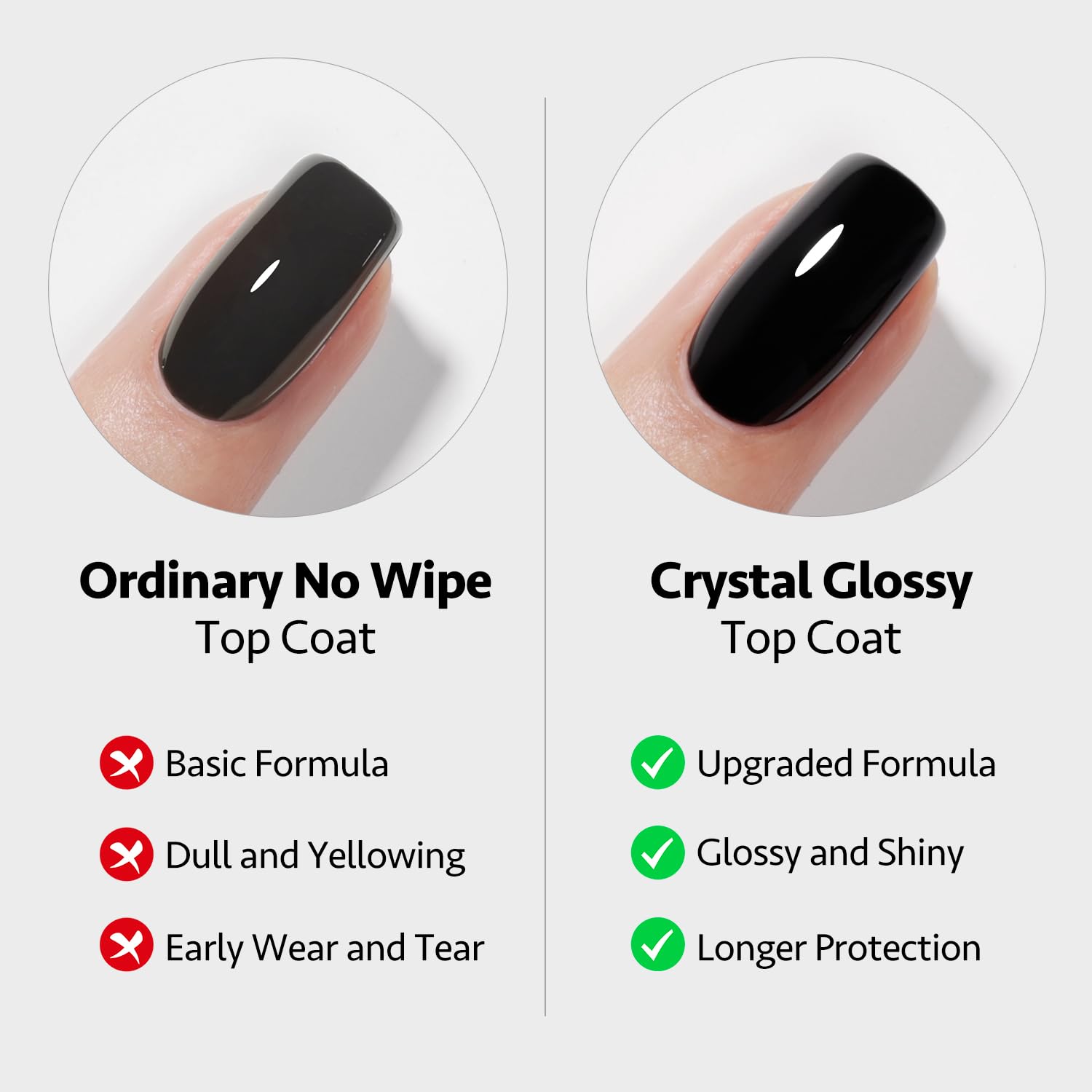GAOY No-Wipe Clear Finish shown after UV cure for a clean look