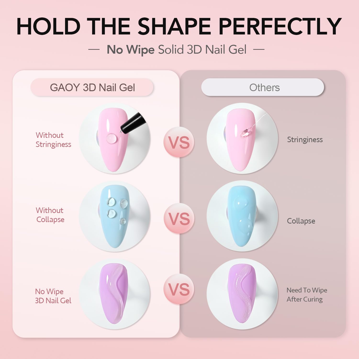 GAOY soft tube design enables mess-free nail art sculpting