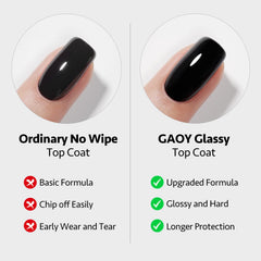 GAOY top coat with brushed stainless design highlights premium finish